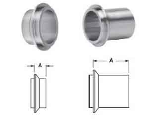 I-line Ferrules and Caps